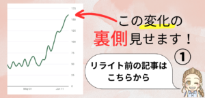 わずか5日で検索からブログへのアクセスを倍増させた話①リライト前の記事公開