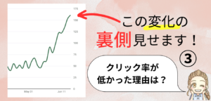 わずか５日で検索からブログへのアクセスを倍増させた話③ブログプラスを読んで気づいた記事の伸びしろ