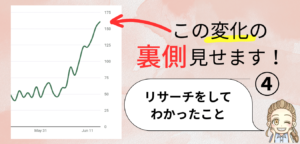 わずか5日で検索からブログへのアクセスを倍増させた話④リサーチをしてわかったこと